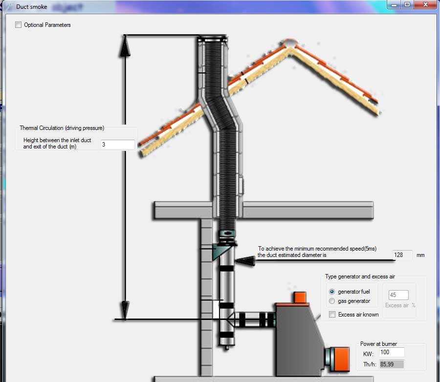 calculating simplified flue gas duct