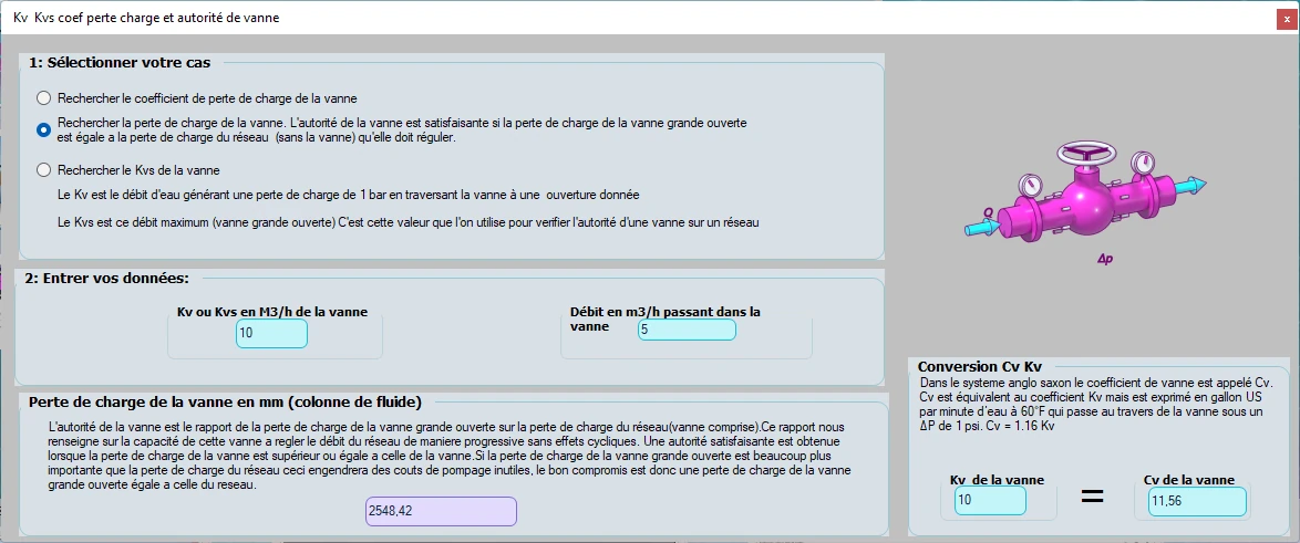 convertir kv cv kvs vannes autorité de vanne calcul kv cv kvs