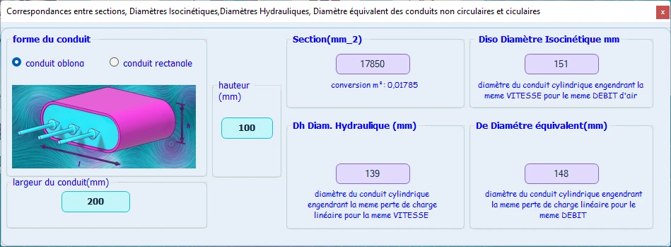 fenetre de diametre équivalent dans MECAFLUX
